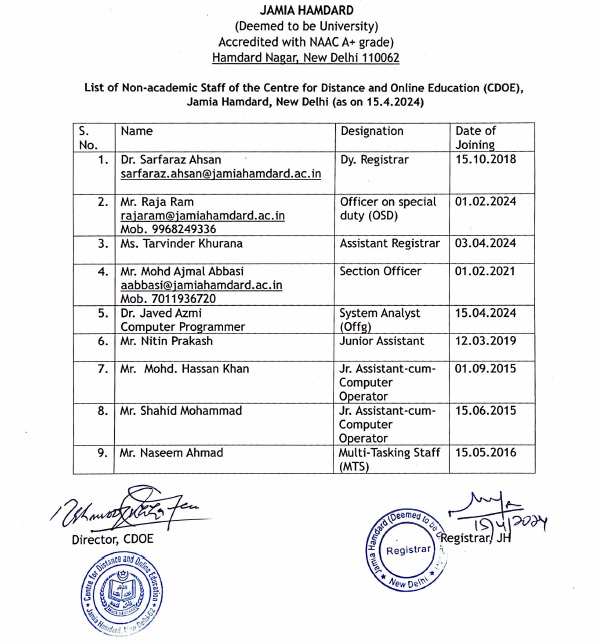 Non-teaching Staffs